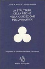 La struttura della psiche nella concezione psicoanalitica