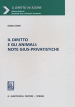 Il diritto e gli animali. Note gius-privatistice