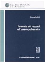 Anatomia dei raccordi nell'assetto policentrico