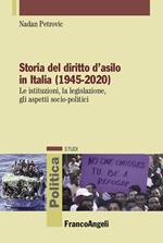 Storia del diritto d'asilo in Italia (1945-2020). Le istituzioni, la legislazione, gli aspetti socio-politici