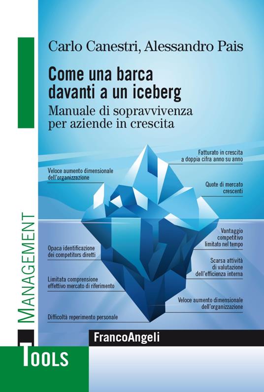 Come una barca davanti a un iceberg. Manuale di sopravvivenza per aziende in crescita - Carlo Canestri,Alessandro Pais - copertina