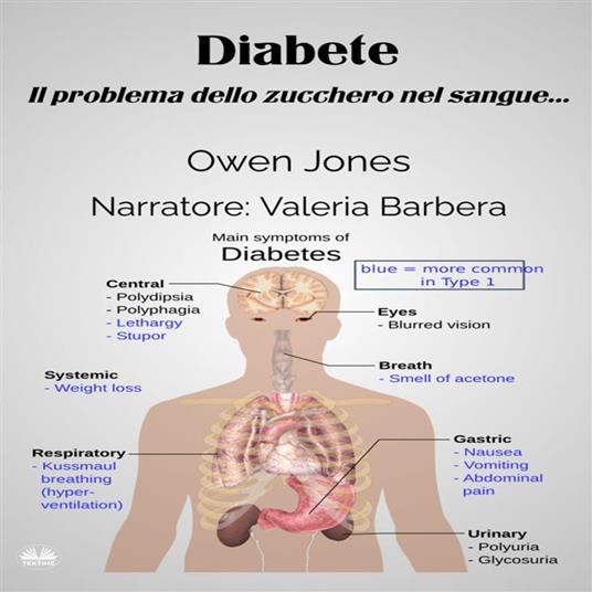 Diabete