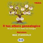 Il Tuo Albero Genealogico