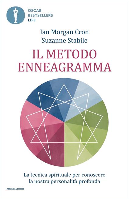 Il metodo enneagramma. La tecnica spirituale per conoscere la nostra personalità profonda - Ian Morgan Cron,Suzanne Stabile,Valeria Gorla - ebook