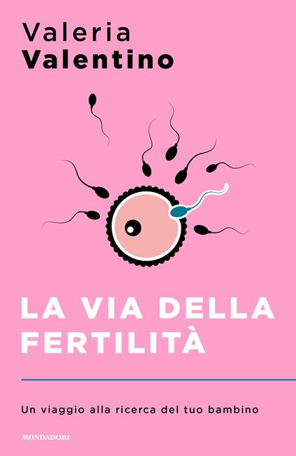La via della fertilità. Un viaggio alla ricerca del tuo bambino - Valeria Valentino - ebook