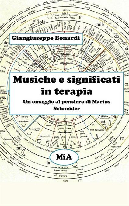 Musiche e significati in terapia. Un omaggio al pensiero di Marius Schneider - Giangiuseppe Bonardi - copertina