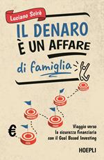 Il denaro è un affare di famiglia. Viaggio verso la sicurezza finanziaria con il Goal Based Investing