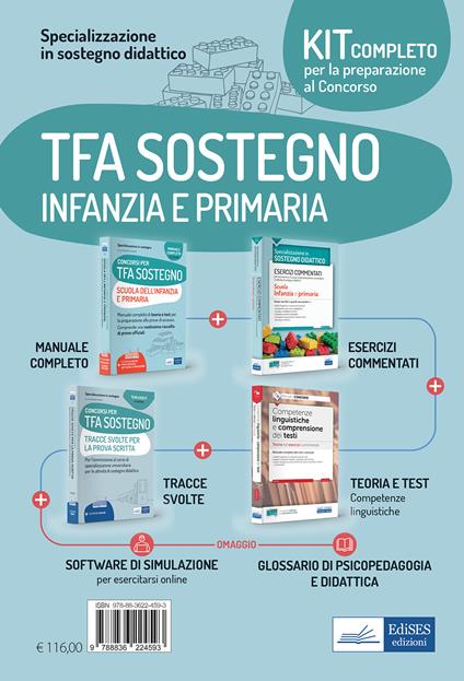 Kit completo concorso Specializzazione in sostegno didattico. TFA scuola infanzia e primaria. Eserciziari + Manuale + Tracce svolte + Software + Glossario. Con espansione online. Con software di simulazione - copertina