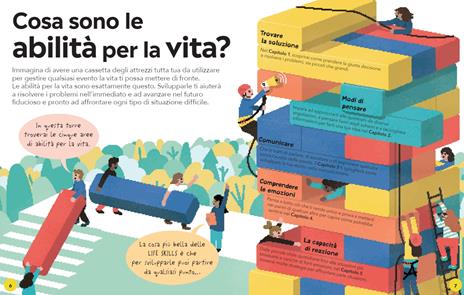 Abilità per la vita. Sviluppa le tue life skills - Kelly Swift - 3