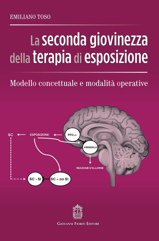 La seconda giovinezza della terapia di esposizione. Modello concettuale e modalità operative - Emiliano Toso - copertina