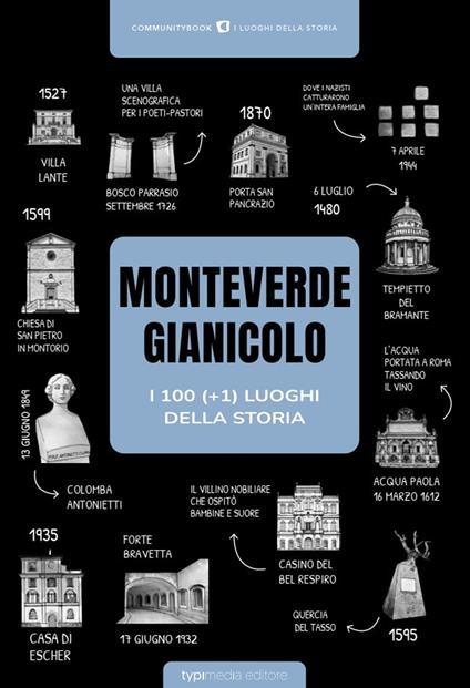 Monteverde: i 100 luoghi della storia (+1) - copertina