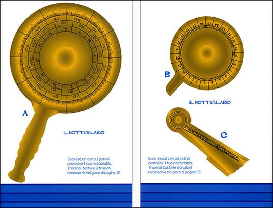 Termometro Galileo Museo Della Scienza-Giochi Scientifici