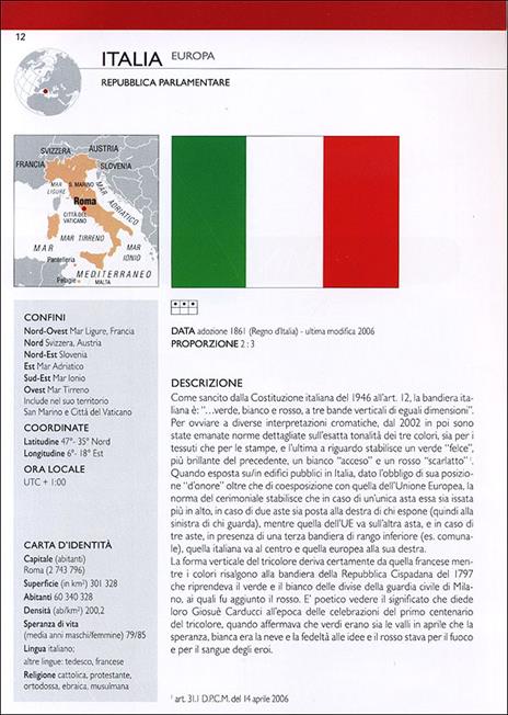 Bandiere e stati del mondo - 4