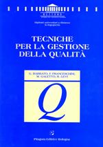 Tecniche per la gestione della qualità