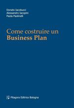 Come costruire un business plan