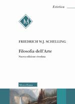 Filosofia dell'arte