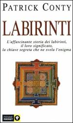 Labirinti