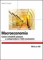 Macroeconomia