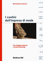 I confini dell'impresa di moda