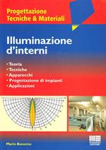 Illuminazione d'interni