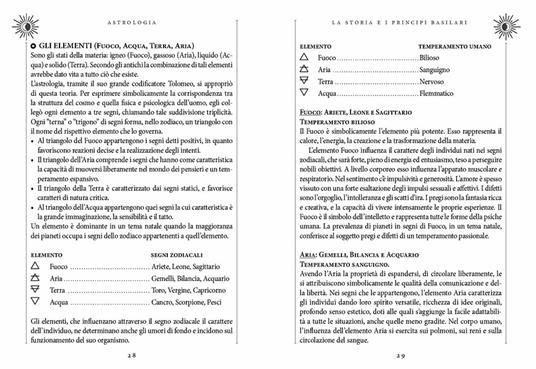 Astrologia. Lo zodiaco, gli ascendenti, la sintonia con gli altri segni - 5