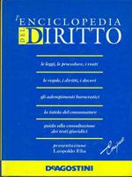 L' enciclopedia del diritto