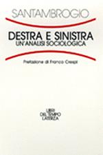 Destra e Sinistra. Un'analisi sociologica