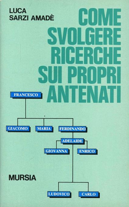 Come svolgere ricerche sui propri antenati - Luca Sarzi Amadè - copertina