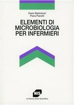 Elementi di microbiologia per infermieri