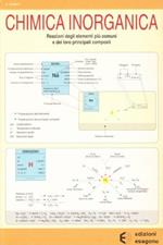 Chimica inorganica