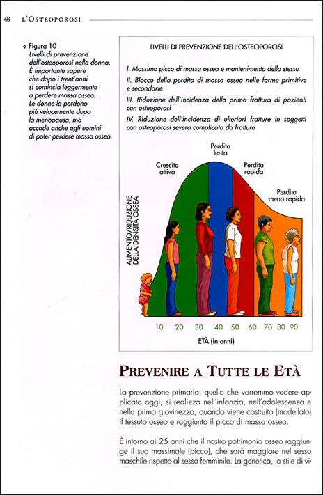 L'osteoporosi non ce la voglio avere. Prevenire, trattare e sconfiggere l'osteoporosi. Con il ricettario della salute - Maria Luisa Brandi - 7