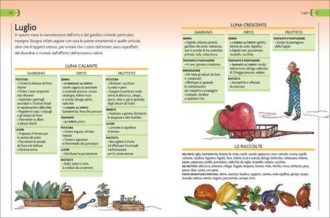 Calendario lunare di tutti i lavori agricoli - 3