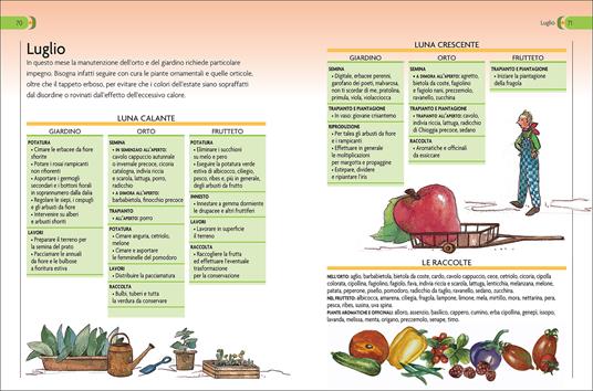 Calendario lunare di tutti i lavori agricoli - 5