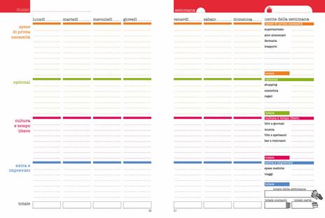 Kakebo. L'agenda dei conti di casa per risparmiare e gestire le tue spese  senza stress - Libro - Demetra - Planner