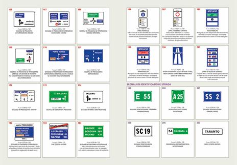 La nuova patente europea A e B. Corso completo con tutti i quiz - Simone Balduino - 4