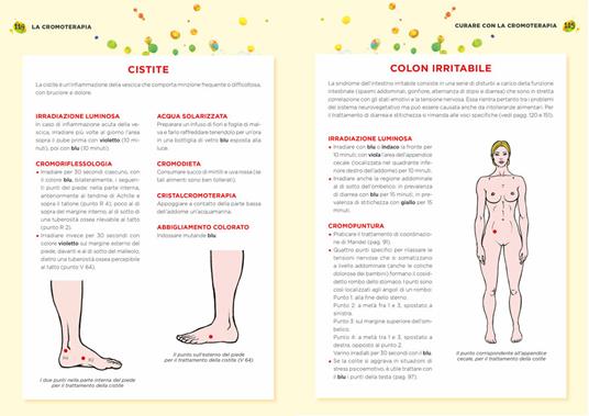 Cromoterapia. Salute e benessere con i colori - Francesco Padrini - Maria  Teresa Lucheroni - - Libro - Demetra - Naturalmente medicina | IBS