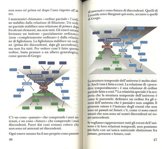 L' ordine del tempo - Carlo Rovelli - 5