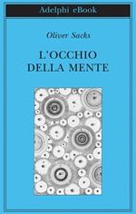 L' occhio della mente