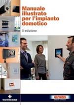 Manuale illustrato per l'impianto domotico. La meccatronica entra in casa