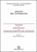 Effetti del contratto