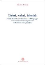 Diritti, valori, identità