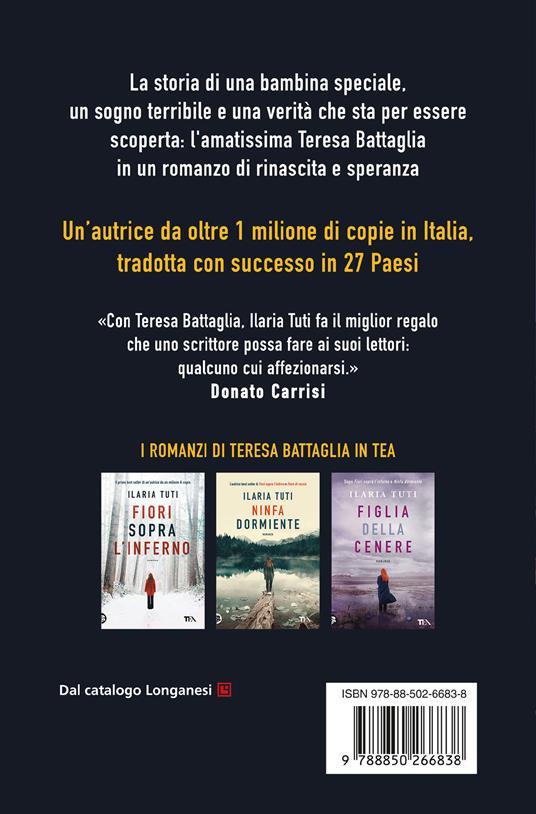 Ilaria Tuti - Come Vento cucito alla Terra - Libri e Riviste In vendita a  Milano