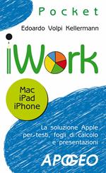 IWork. Mac, IPad, Phone