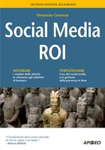 Social media ROI