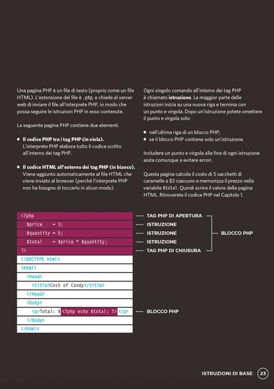 PHP & MySQL. Sviluppare applicazioni web lato server - Jon Duckett - 8