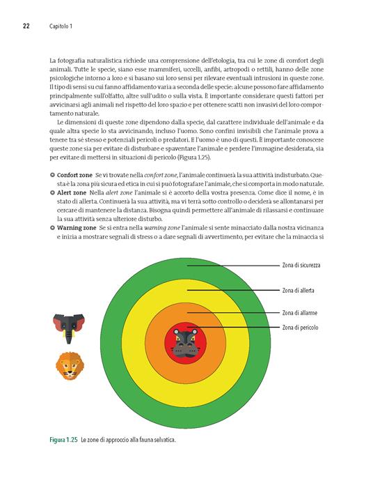 Fotografia naturalistica. L'arte di ritrarre e raccontare la natura - Lello Piazza,Sergio Pitamitz - 4