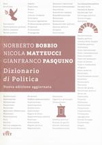 Il dizionario di politica