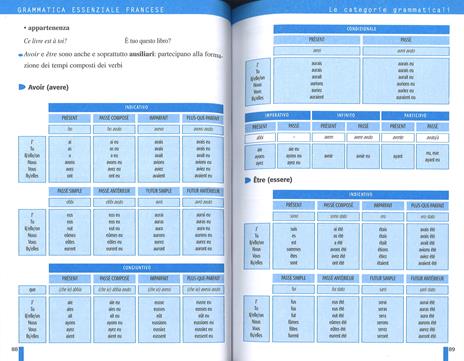 Grammatica essenziale. Francese - 4