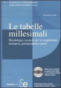 Le tabelle millesimali. Metodologie e tecniche per la compilazione, normativa, giurisprudenza e prassi. Con CD-ROM - Rodolfo Cusano - copertina