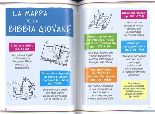 La Bibbia giovane - 2